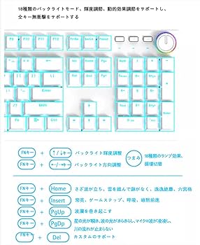 初音ミク　ゲーミングキーボード Amazon | 初音ミクキーボード 機械キーボード USB有線接続